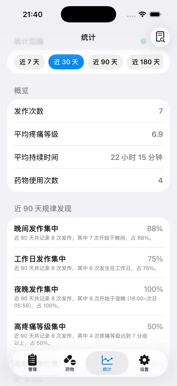 Headache App 统计概览真实截图